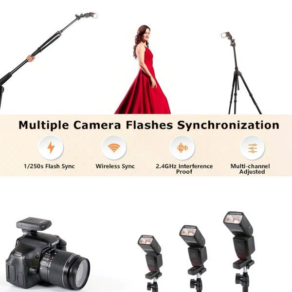 Godox 4 in 1 Camera Flash Trigger Kit-1